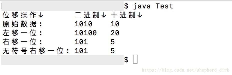 输出结果