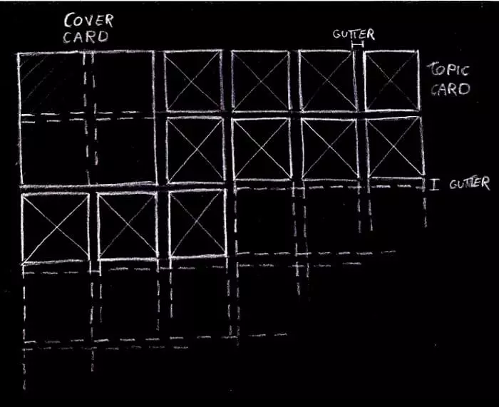 The underlying grid and the two card types