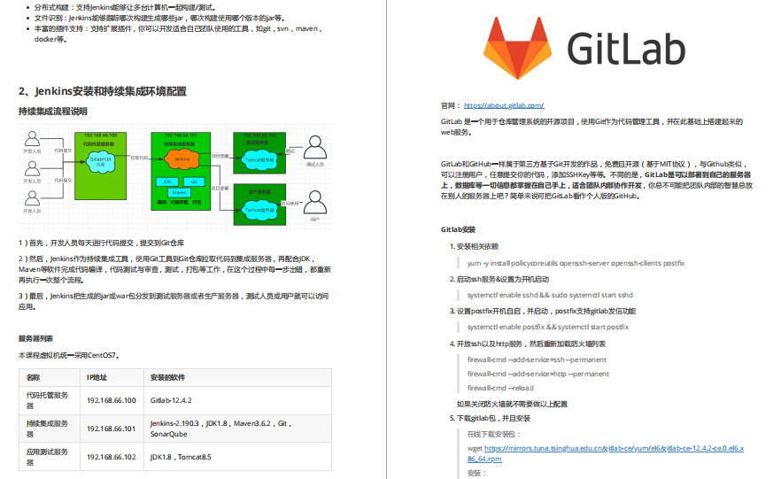 出神入化！Jenkins+Docker+SpringCloud+K8s构建持续集成平台