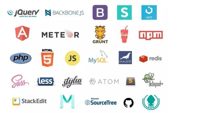这几款前端必备构建工具合辑，我们帮你整理好了