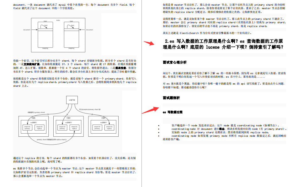 开发四年，4面轻松斩获某C轮金融科技公司技术高岗Offer