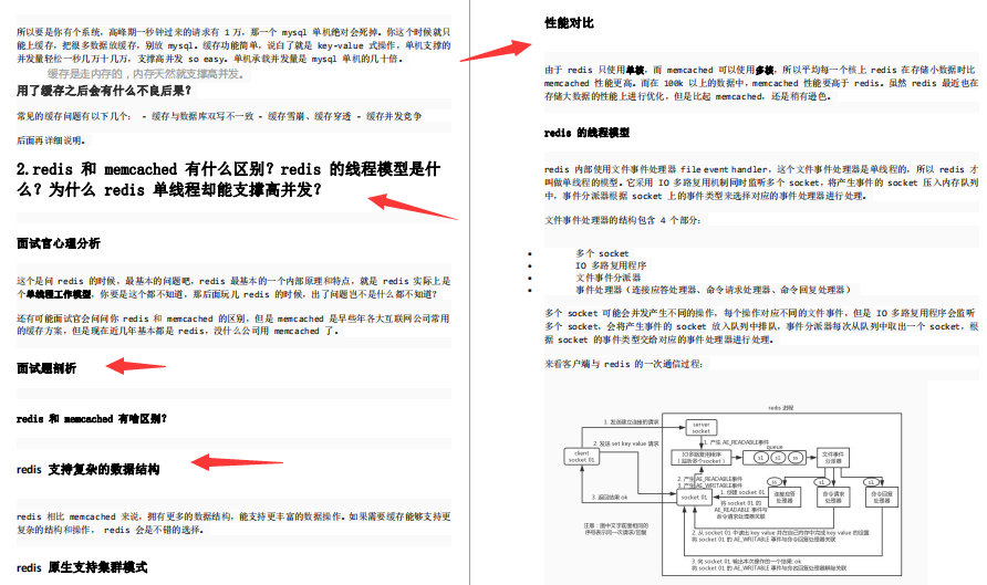 开发四年，4面轻松斩获某C轮金融科技公司技术高岗Offer