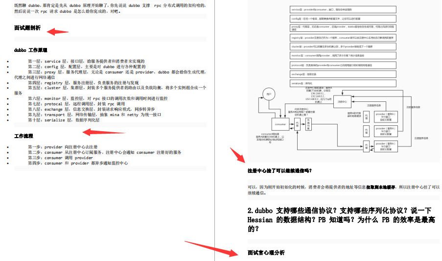 开发四年，4面轻松斩获某C轮金融科技公司技术高岗Offer