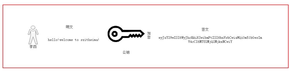 [外链图片转存失败,源站可能有防盗链机制,建议将图片保存下来直接上传(img-g2fcEpRu-1600216752480)(images1562471063950.png)]