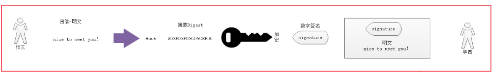 [外链图片转存失败,源站可能有防盗链机制,建议将图片保存下来直接上传(img-xbWAuEmS-1600216752483)(images1562472383322.png)]