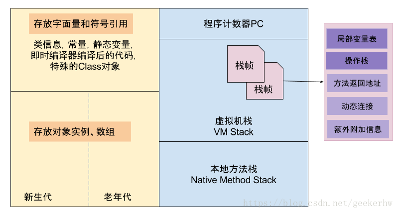 这里写图片描述