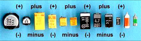 ▲ 多种电解电容的极性标示
