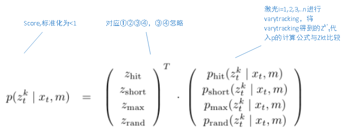 这里是引用