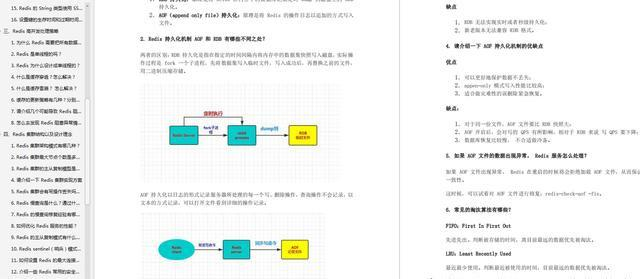 一连问了好几个大佬，竟然都不知道Redis为什么默认16个数据库？