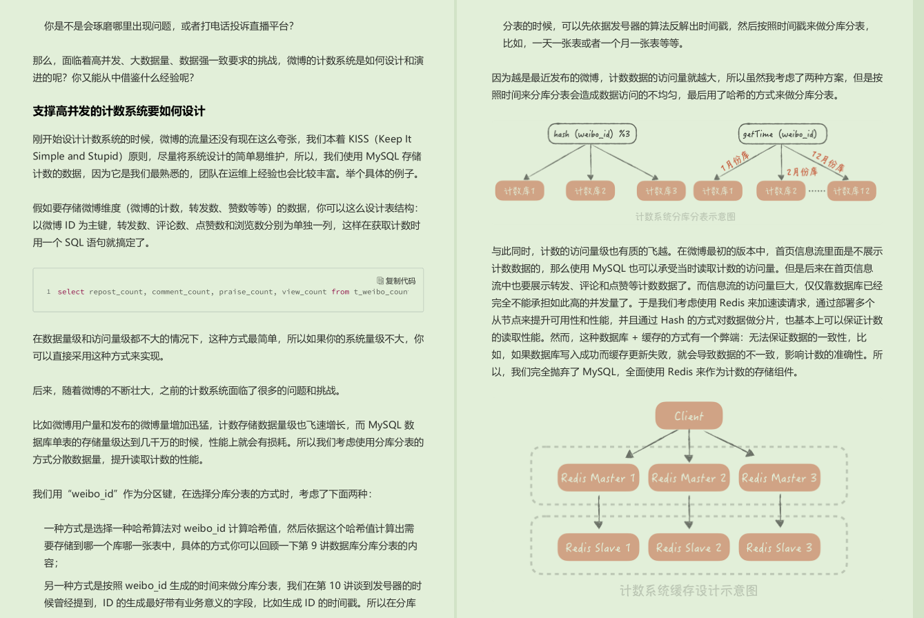 GitHub上一眼跪求的阿里P9纯手打亿级高并发秒杀系统手册