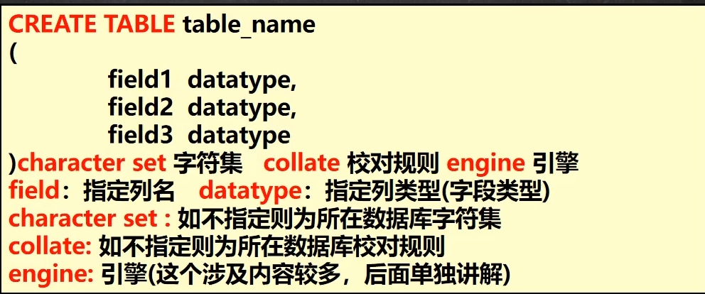 [外链图片转存失败,源站可能有防盗链机制,建议将图片保存下来直接上传(img-Yljdddsf-1646480348273)(C:Users许正AppDataRoamingTyporatypora-user-imagesimage-20220301174811208.png)]