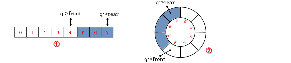 cd4356