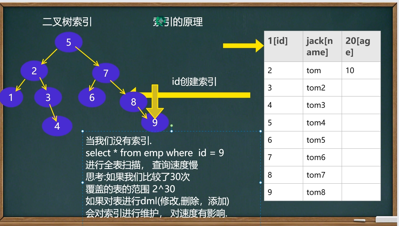 [外链图片转存失败,源站可能有防盗链机制,建议将图片保存下来直接上传(img-hfa7cVTt-1646480348281)(C:Users许正AppDataRoamingTyporatypora-user-imagesimage-20220304181154522.png)]