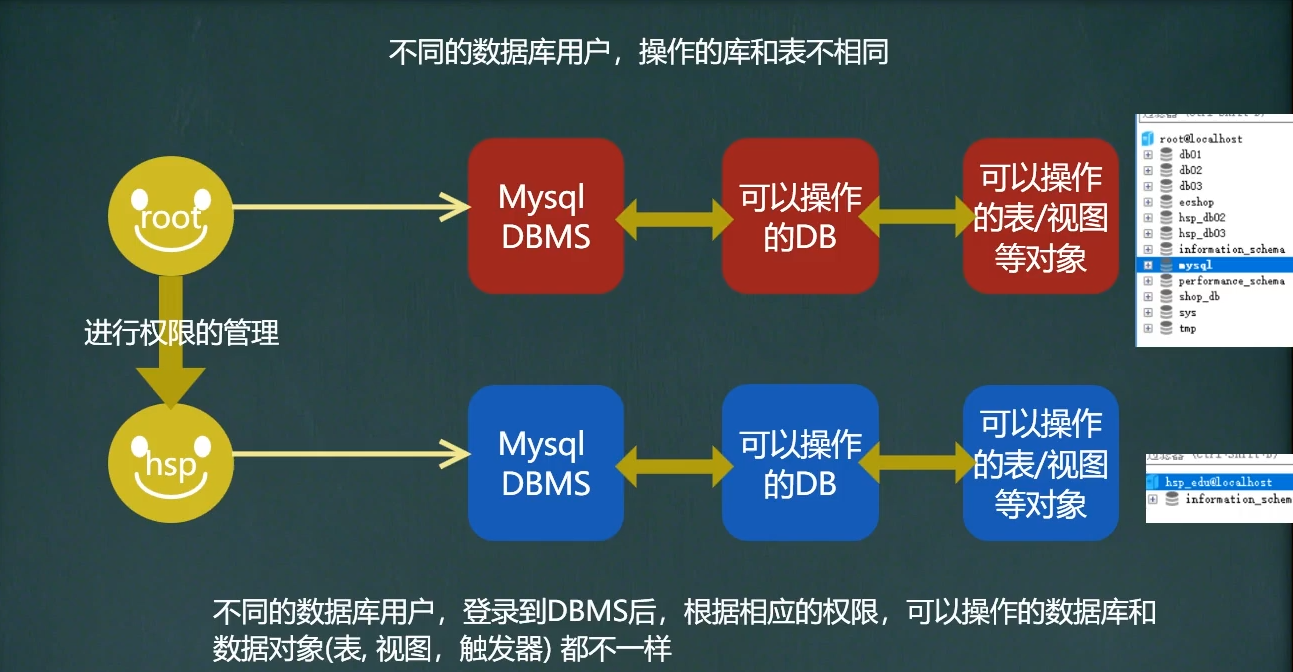 [外链图片转存失败,源站可能有防盗链机制,建议将图片保存下来直接上传(img-B2UkQT5S-1646480348286)(C:Users许正AppDataRoamingTyporatypora-user-imagesimage-20220305161803448.png)]