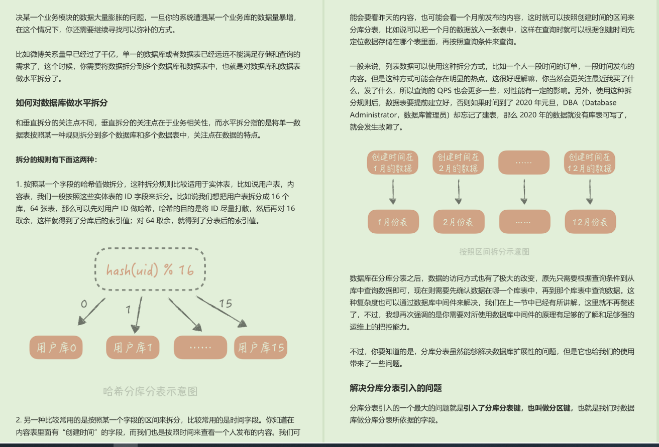 GitHub上一眼跪求的阿里P9纯手打亿级高并发秒杀系统手册