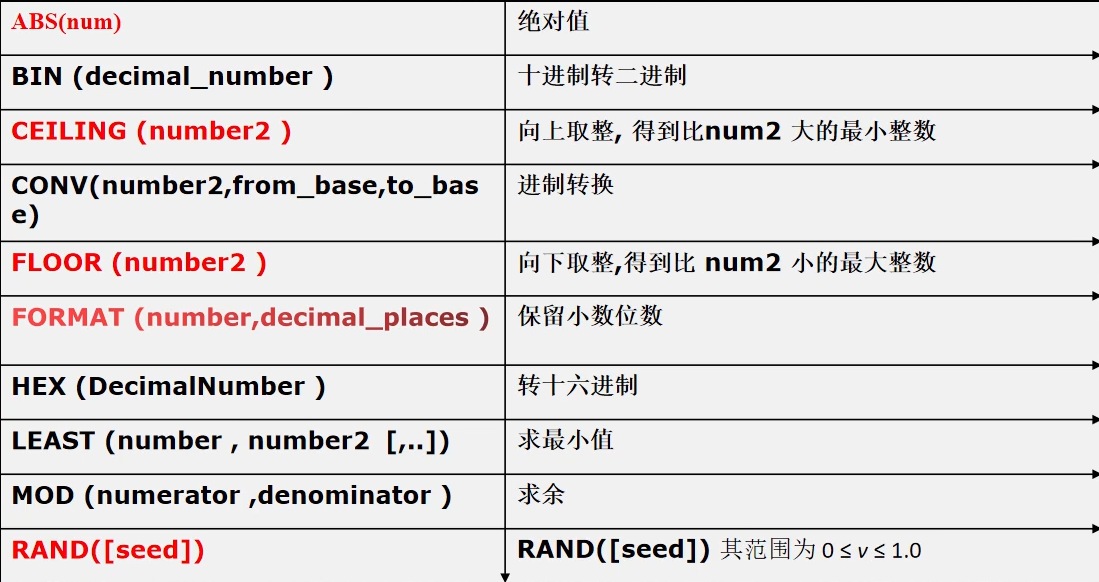 [外链图片转存失败,源站可能有防盗链机制,建议将图片保存下来直接上传(img-Dguc085s-1646480348277)(C:Users许正AppDataRoamingTyporatypora-user-imagesimage-20220302212111068.png)]