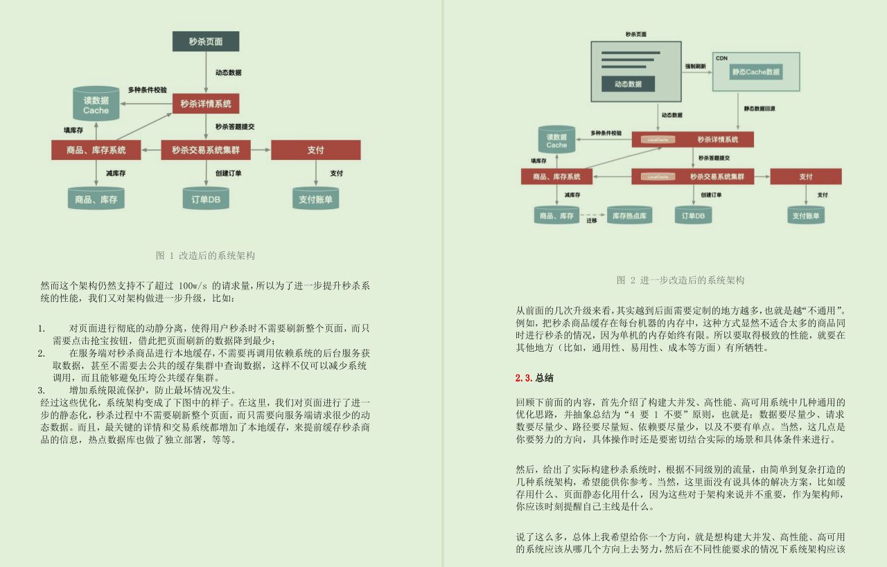 GitHub上一眼跪求的阿里P9纯手打亿级高并发秒杀系统手册