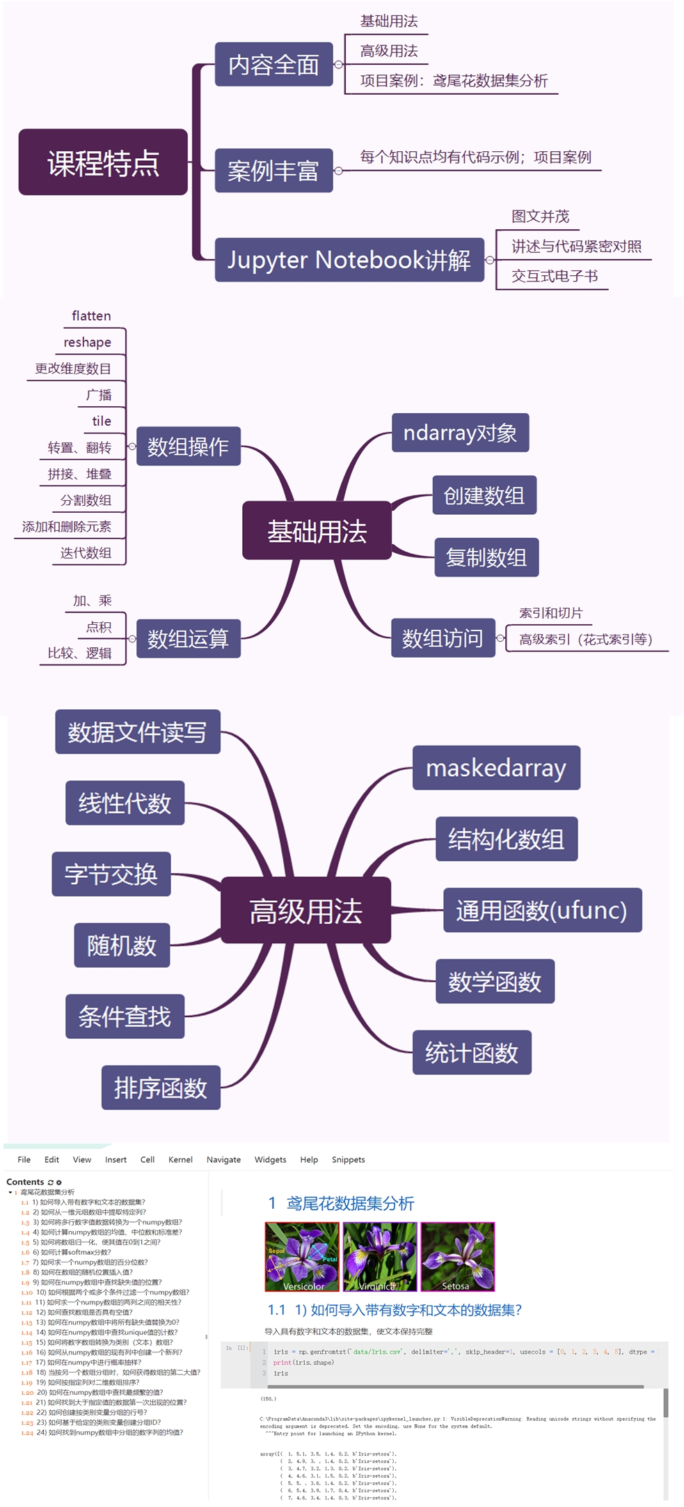 numpy课程介绍