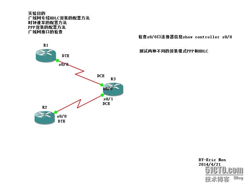 wKioL1NprrjAiBHJAAEwoiP6H-8677.jpg