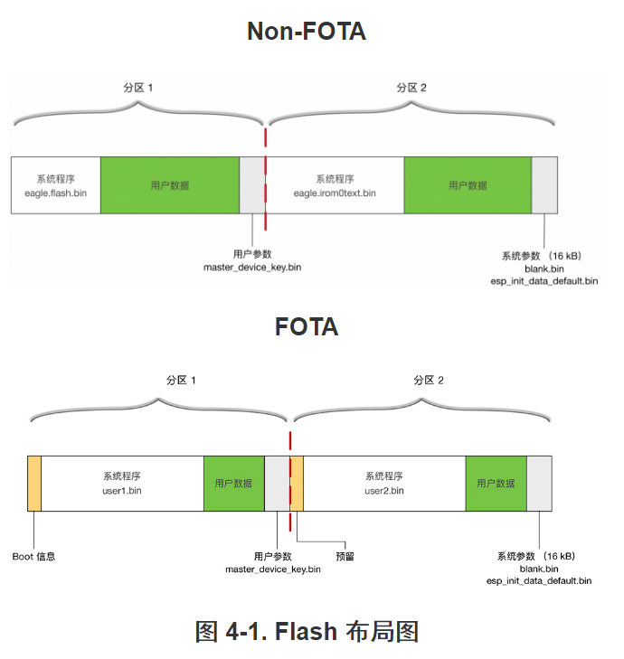 这里写图片描述