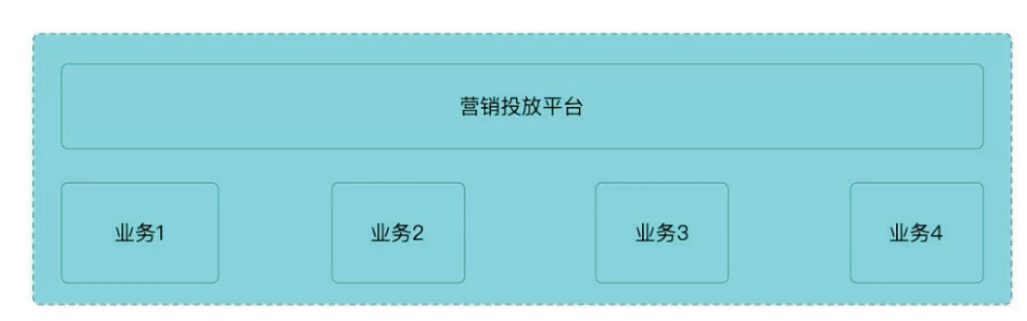 [外链图片转存失败,源站可能有防盗链机制,建议将图片保存下来直接上传(img-IlvO83RJ-1642959393515)(images/image-20220124001430807.png)]