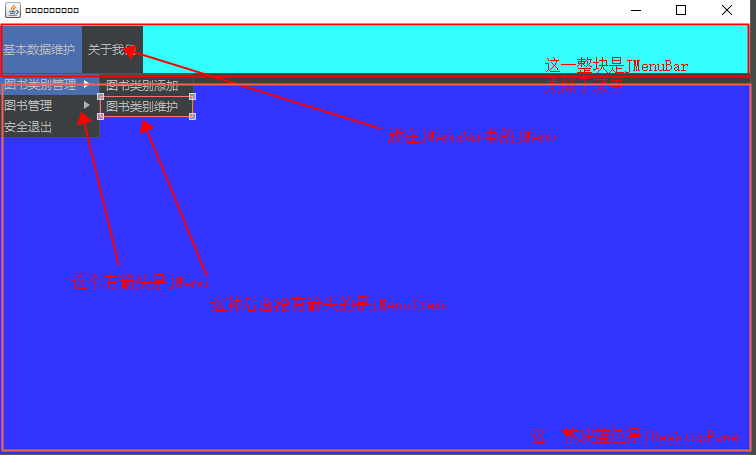 右下角写的是：这一整块蓝色是JDesktopPane