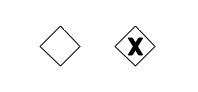 bpmn.exclusive.gateway.notation