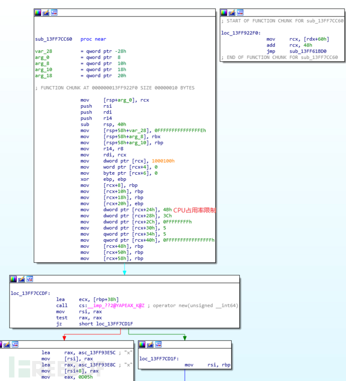 --max-cpu-usage参数