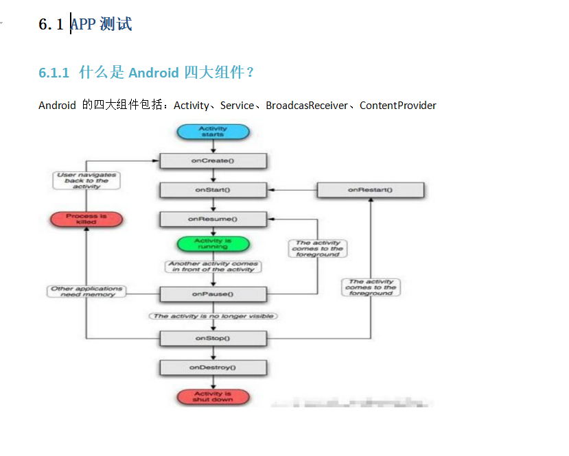 超赞：不愧是“阿里内部软件测试面试笔记”从头到尾，全是精华