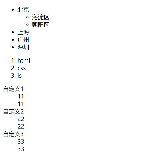 列表标签效果图