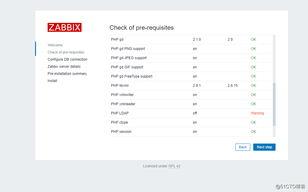 centos7上使用宝塔面板配置LNMP环境安装zabbix4.2