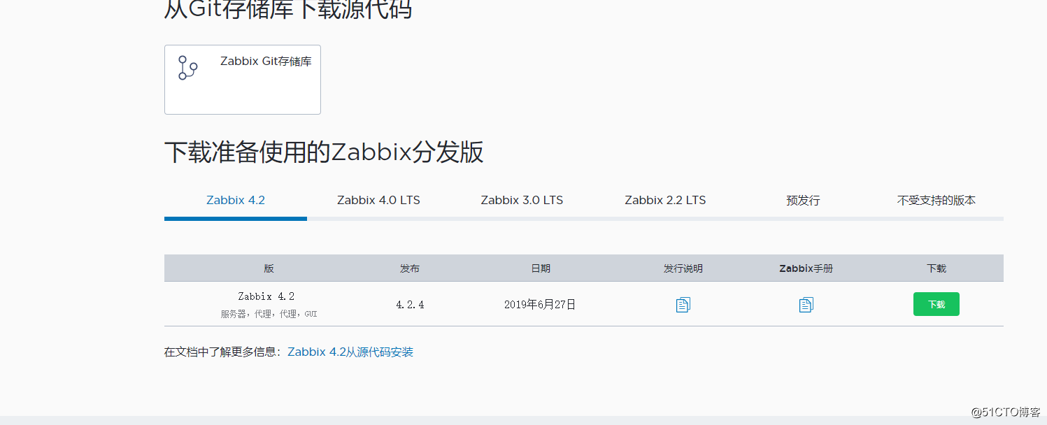 centos7上使用宝塔面板配置LNMP环境安装zabbix4.2