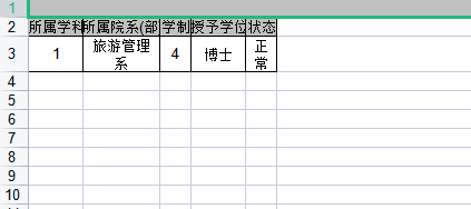 只有五条数据