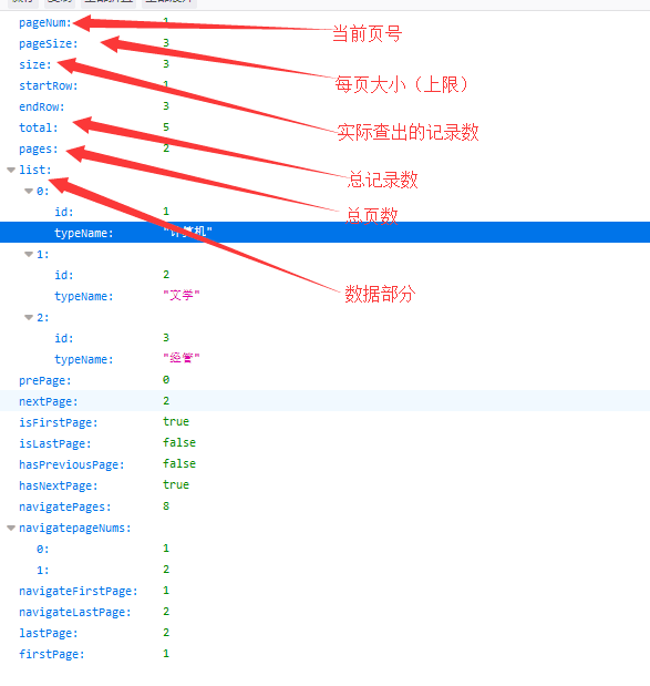 PageInfo的结构