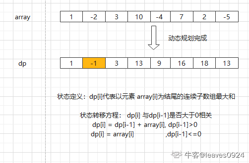 来自牛客网