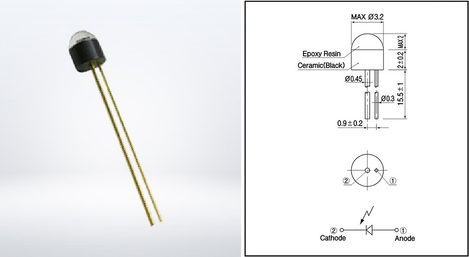 ▲ SP-1CL3封装示意图