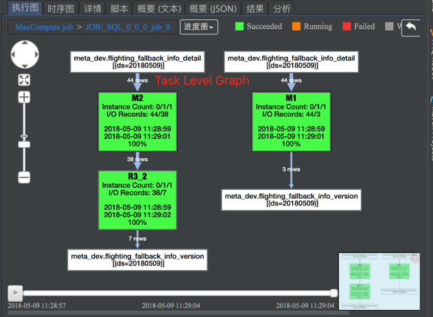 lALPBY0V40opdCvNAc3NAnc_631_461.png