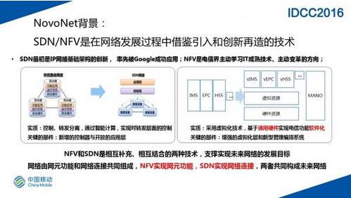 SDN网络在大规模数据中心的实践