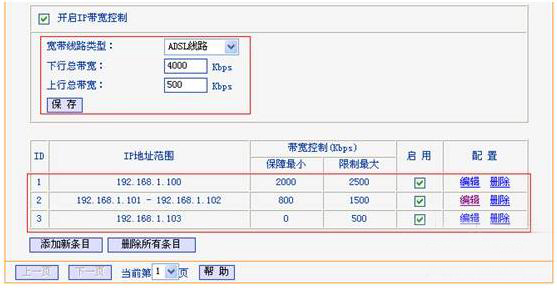 图2：带宽限制