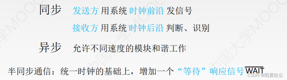 [外链图片转存失败,源站可能有防盗链机制,建议将图片保存下来直接上传(img-6NUxyTdh-1674444464737)(C:UsersAdministratorAppDataRoamingTyporatypora-user-imagesimage-20230123102554344.png)]