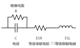 电容等效模型