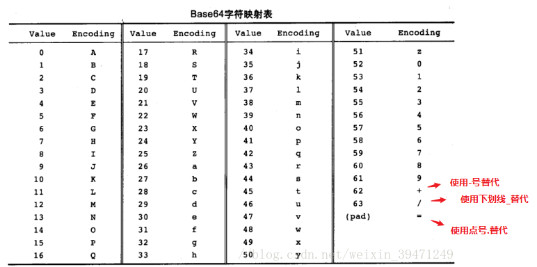 [外链图片转存失败,源站可能有防盗链机制,建议将图片保存下来直接上传(img-MAjfvdS4-1587801358974)(en-resource://database/19766:1)]