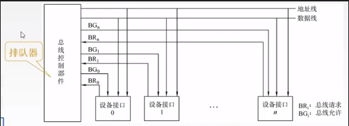 [外链图片转存失败,源站可能有防盗链机制,建议将图片保存下来直接上传(img-jhG4y2V3-1597548339082)(D:StudyDataNotes[其他]计算机通用知识picsimage-20200725204725515.png)]