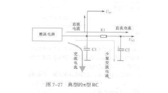 一文看懂π型滤波电路原理