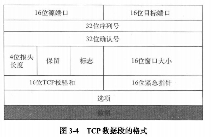 这里写图片描述