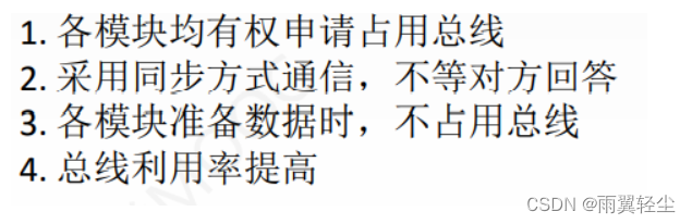 [外链图片转存失败,源站可能有防盗链机制,建议将图片保存下来直接上传(img-HBxHoqnF-1674444464739)(C:UsersAdministratorAppDataRoamingTyporatypora-user-imagesimage-20230123105814438.png)]