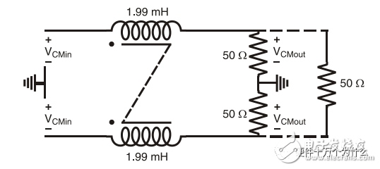 一文详解共模电感原理及选型