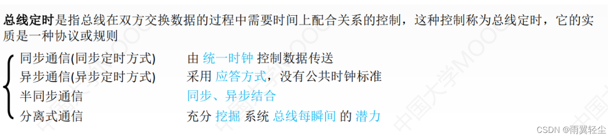 [外链图片转存失败,源站可能有防盗链机制,建议将图片保存下来直接上传(img-K29a6FPV-1674444464726)(C:UsersAdministratorAppDataRoamingTyporatypora-user-imagesimage-20230120164746746.png)]