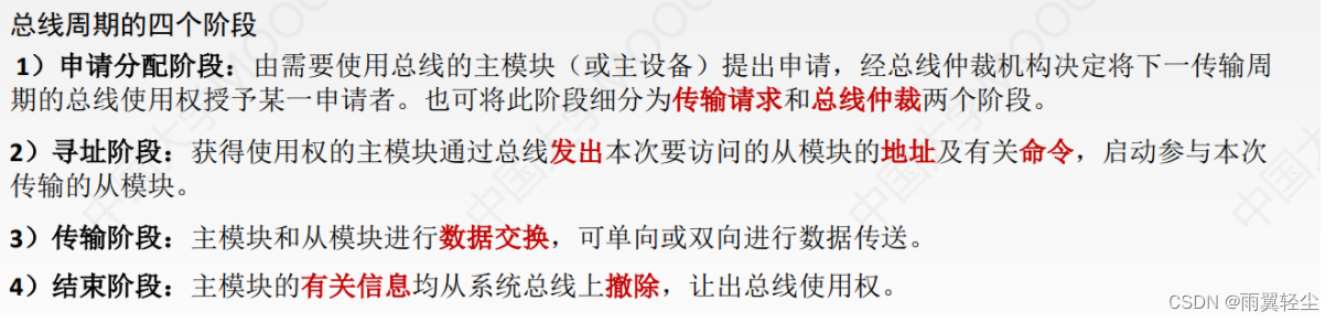 [外链图片转存失败,源站可能有防盗链机制,建议将图片保存下来直接上传(img-bJyGvDmN-1674444464725)(C:UsersAdministratorAppDataRoamingTyporatypora-user-imagesimage-20230120164635820.png)]