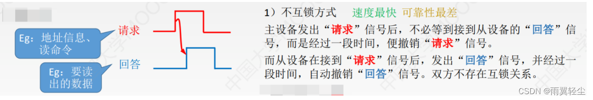 [外链图片转存失败,源站可能有防盗链机制,建议将图片保存下来直接上传(img-ZK8Oy635-1674444464733)(C:UsersAdministratorAppDataRoamingTyporatypora-user-imagesimage-20230123094248444.png)]